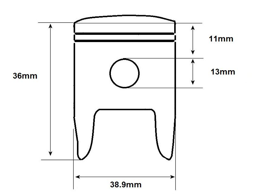 Meerkat MkII piston dimensions